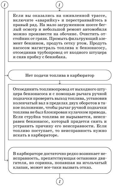 Обслуживаем и ремонтируем Волга ГАЗ-3110 i_029.jpg