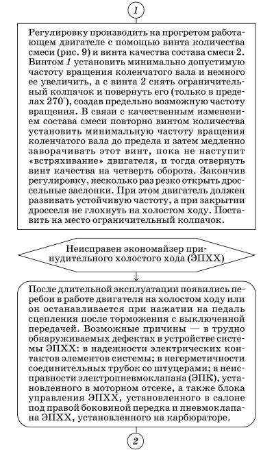 Обслуживаем и ремонтируем Волга ГАЗ-3110 i_036.jpg