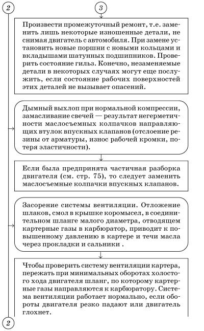 Обслуживаем и ремонтируем Волга ГАЗ-3110 i_069.jpg