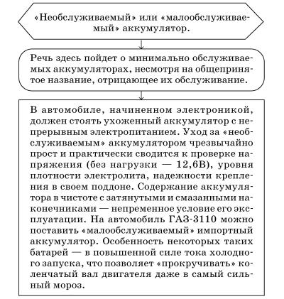 Обслуживаем и ремонтируем Волга ГАЗ-3110 i_111.jpg