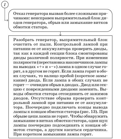 Обслуживаем и ремонтируем Волга ГАЗ-3110 i_116.jpg