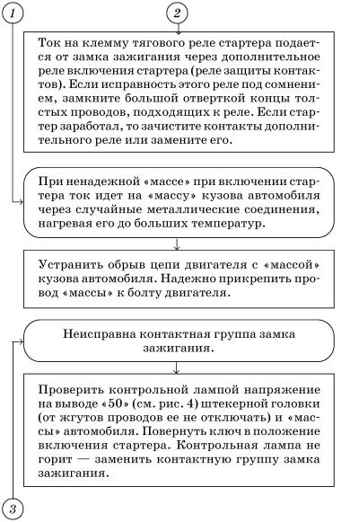 Обслуживаем и ремонтируем Волга ГАЗ-3110 i_120.jpg