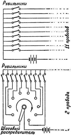 Техника твоими руками i_085.jpg