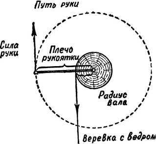 Техника твоими руками i_007.jpg