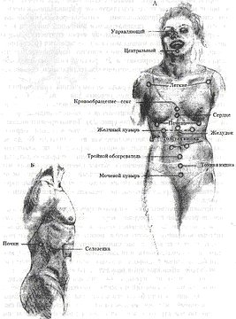 Энергетическая медицина _23.jpg