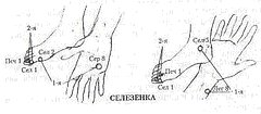 Энергетическая медицина _25.jpg