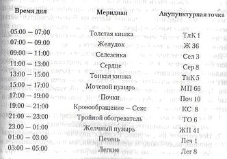 Энергетическая медицина _39.jpg