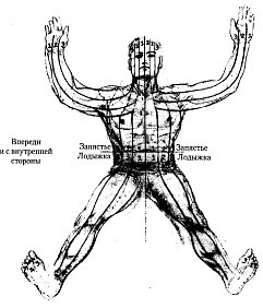 Энергетическая медицина _56.jpg