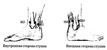 Энергетическая медицина _57.jpg