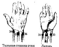Энергетическая медицина _59.jpg