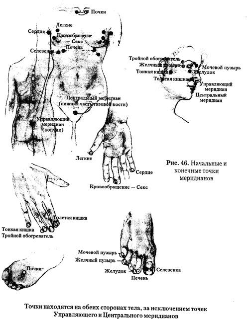 Энергетическая медицина _60.jpg