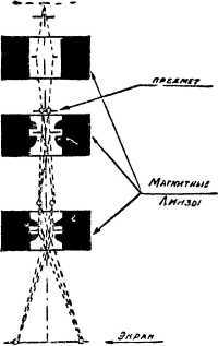 О смелой мысли i_069.jpg