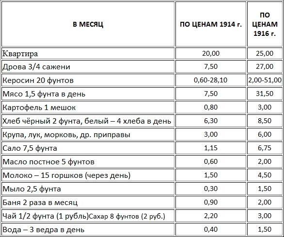 К Барьеру! (запрещённая Дуэль) №32 от 10.08.2010 table001.jpg