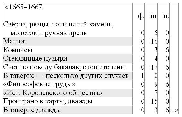 Ньютон i_003.jpg