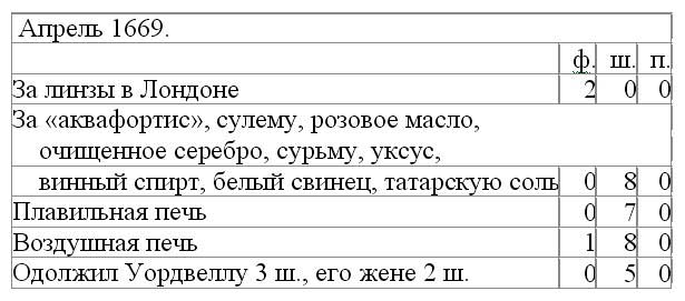 Ньютон i_005.jpg
