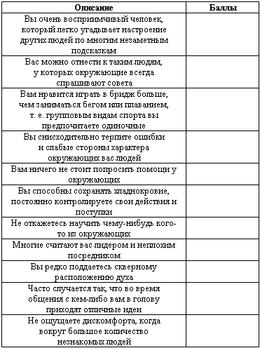 Suреrинтуиция. Интенсив-тренинг для развития скрытых способностей _47.png