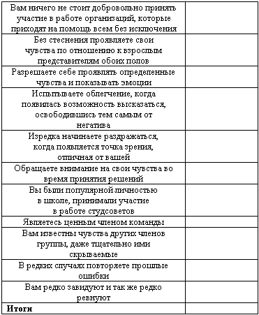 Suреrинтуиция. Интенсив-тренинг для развития скрытых способностей _48.png