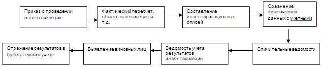 Материальная ответственность работника i_008.png