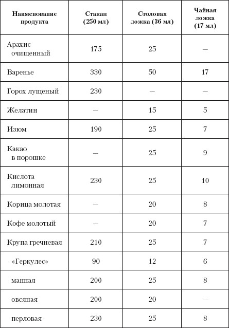 Мясные и рыбные блюда для здоровья i_001.jpg