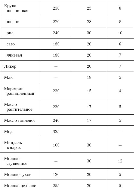 Мясные и рыбные блюда для здоровья i_002.jpg