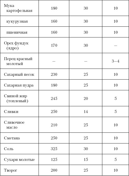 Мясные и рыбные блюда для здоровья i_003.jpg