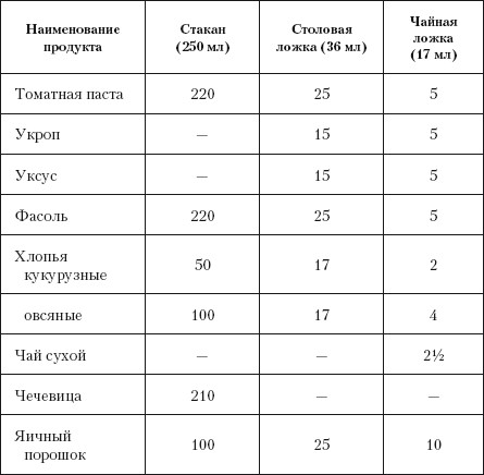Мясные и рыбные блюда для здоровья i_004.jpg