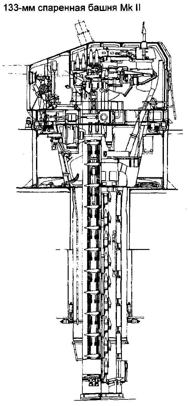 Линейные корабли типов «Лайон» и «Вэнгард» i_013.png