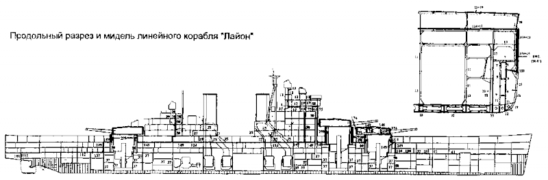 Линейные корабли типов «Лайон» и «Вэнгард» i_004.png