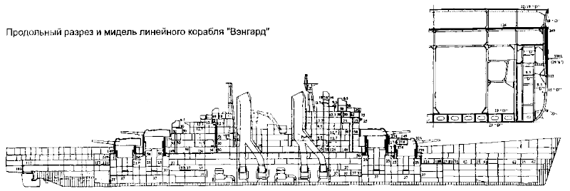 Линейные корабли типов «Лайон» и «Вэнгард» i_006.png