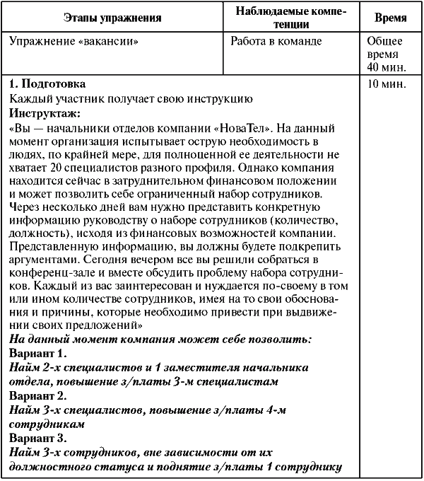 Assessment Center для руководителей. Опыт реализации в российской компании, упражнения, кейсы i_024.png