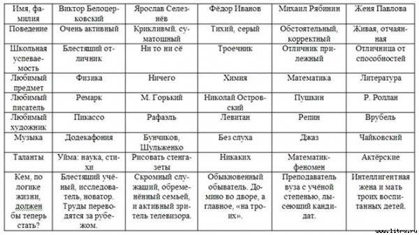 Огонь pic_1.jpg