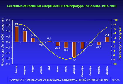Климатократия id59786_i38907cd6f6