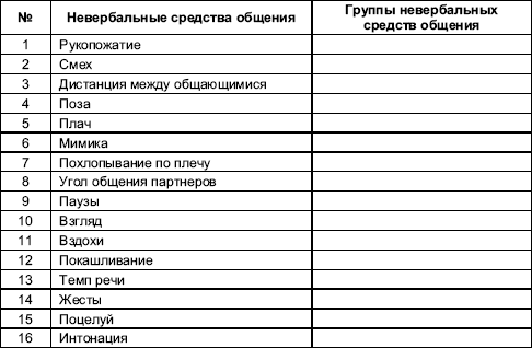 Организационное поведение: Практикум i_057.png