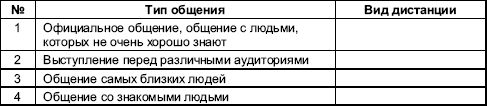 Организационное поведение: Практикум i_059.png