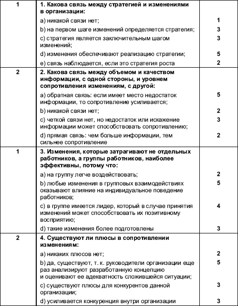 Организационное поведение: Практикум i_075.png