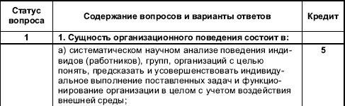 Организационное поведение: Практикум i_003.png