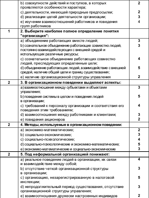 Организационное поведение: Практикум i_004.png