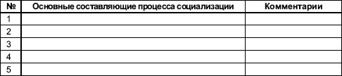 Организационное поведение: Практикум i_080.png