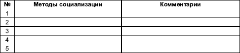 Организационное поведение: Практикум i_081.png
