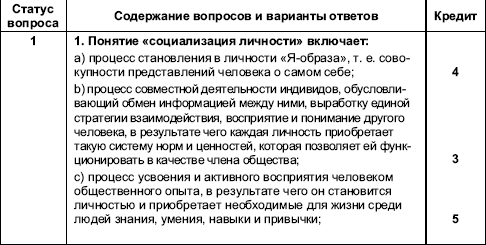 Организационное поведение: Практикум i_082.png