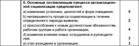 Организационное поведение: Практикум i_084.png