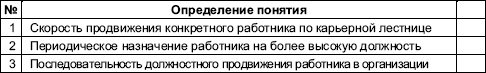 Организационное поведение: Практикум i_086.png
