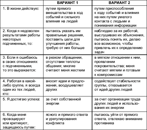 Организационное поведение: Практикум i_113.png