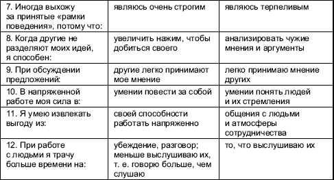 Организационное поведение: Практикум i_114.png