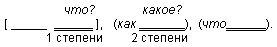 Русский язык: краткий теоретический курс i_31.png