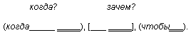 Русский язык: краткий теоретический курс i_33.png