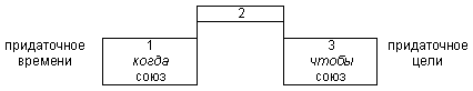 Русский язык: краткий теоретический курс i_34.png