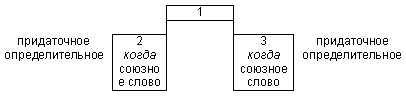 Русский язык: краткий теоретический курс i_36.png