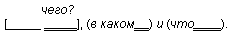 Русский язык: краткий теоретический курс i_37.png