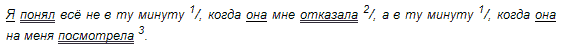 Русский язык: краткий теоретический курс i_51.png